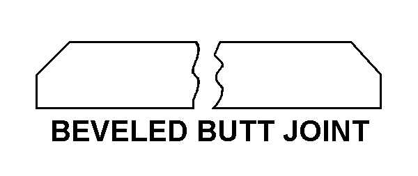 BEVELED BUTT JOINT style nsn 5640-00-527-8779