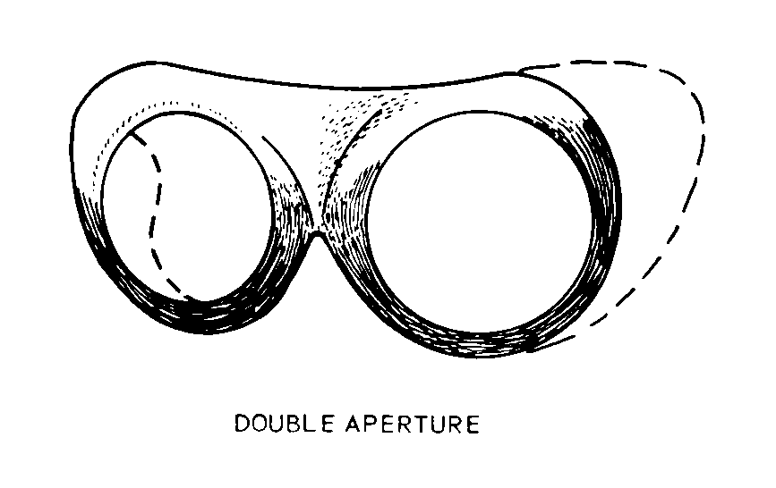 DOUBLE APERTURE style nsn 8465-01-574-7038