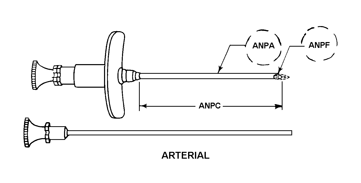 ARTERIAL style nsn 6515-01-503-8811