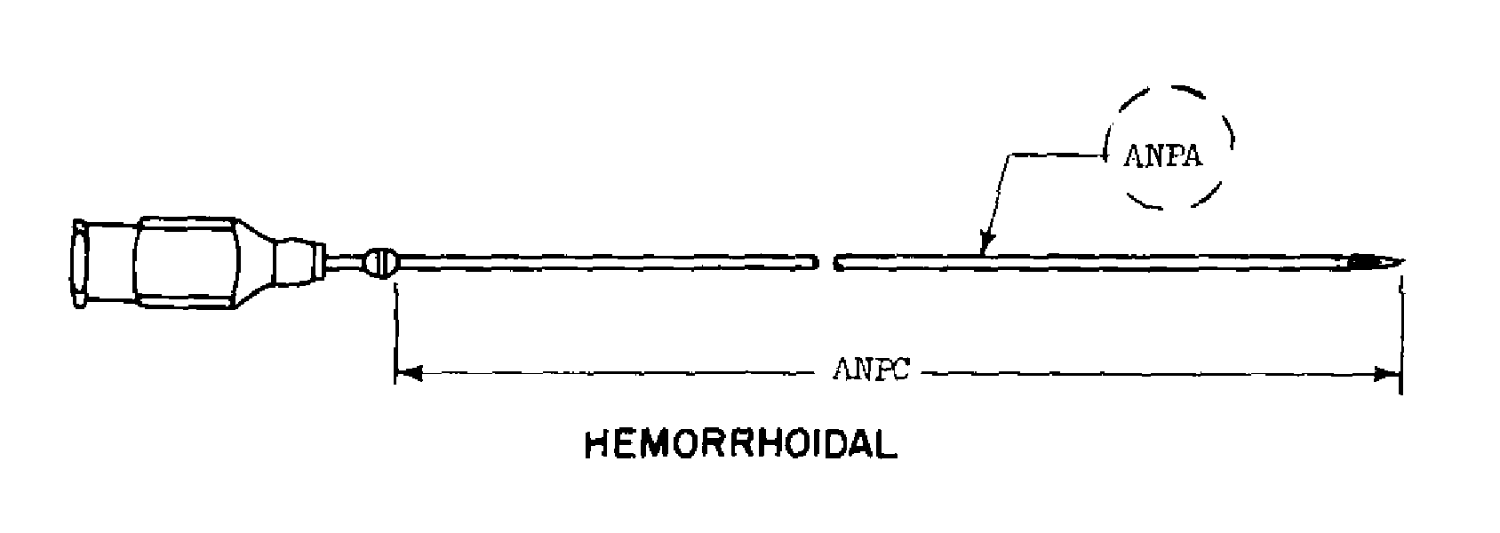 HEMORRHOIDAL style nsn 6515-01-417-6271
