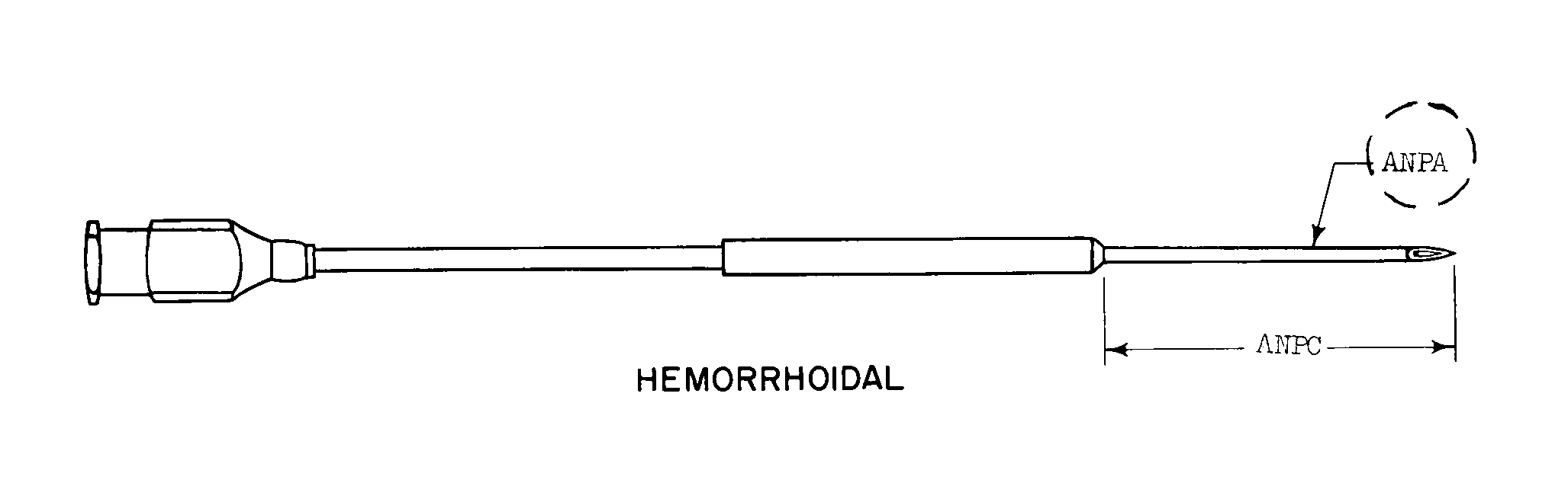 HEMORRHOIDAL style nsn 6515-01-417-6271