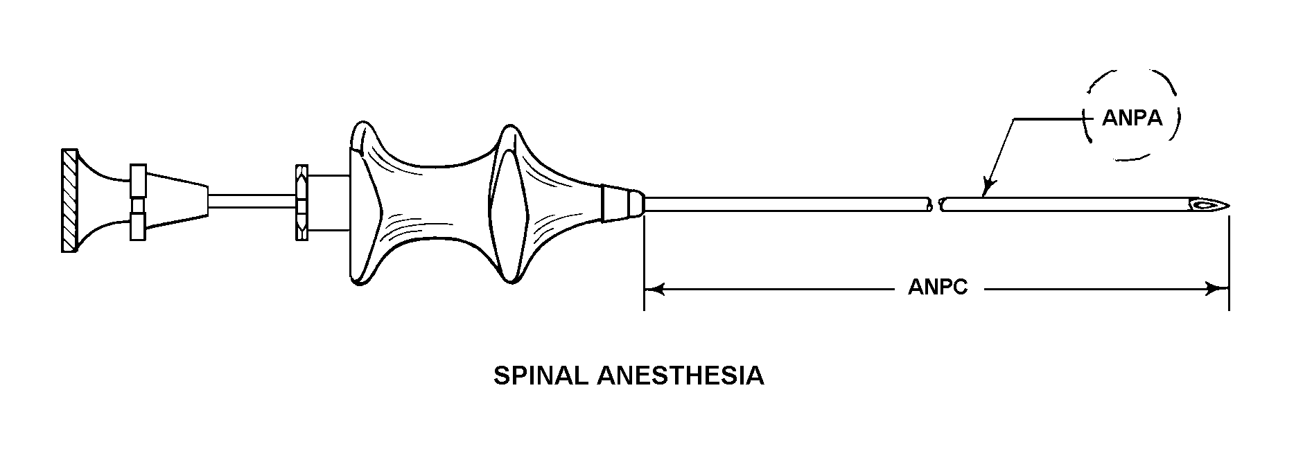 SPINAL ANESTHESIA style nsn 6515-01-344-1122