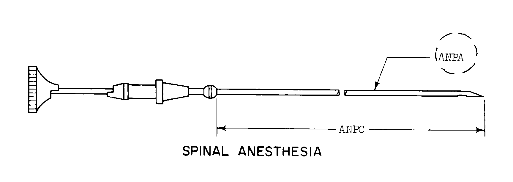 SPINAL ANESTHESIA style nsn 6515-01-344-1122