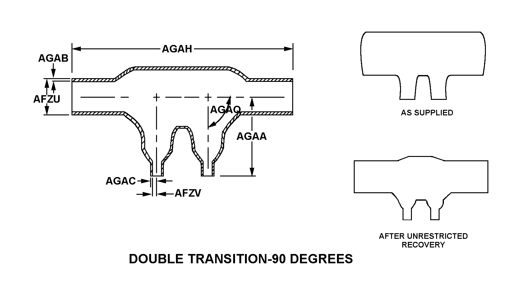 DOUBLE TRANSITION - 90 DEGREES style nsn 5970-01-323-7258