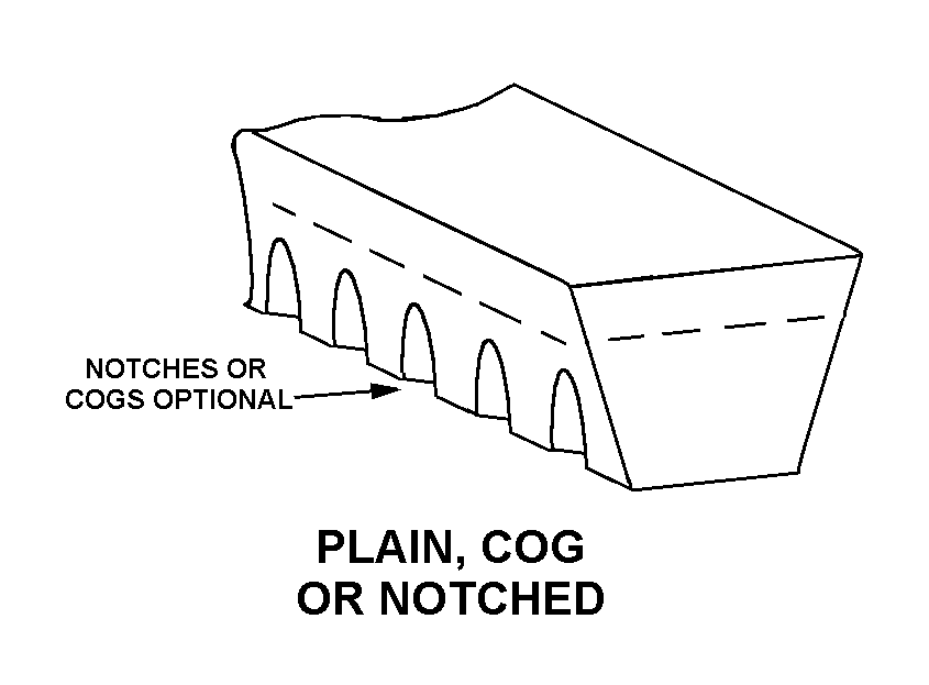 PLAIN, COG OR NOTCHED style nsn 3030-00-433-3568