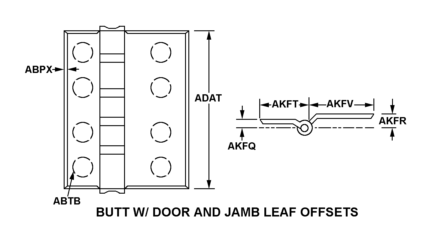 BUTT W/DOOR AND JAMB LEAF OFFSETS style nsn 5340-01-081-4878