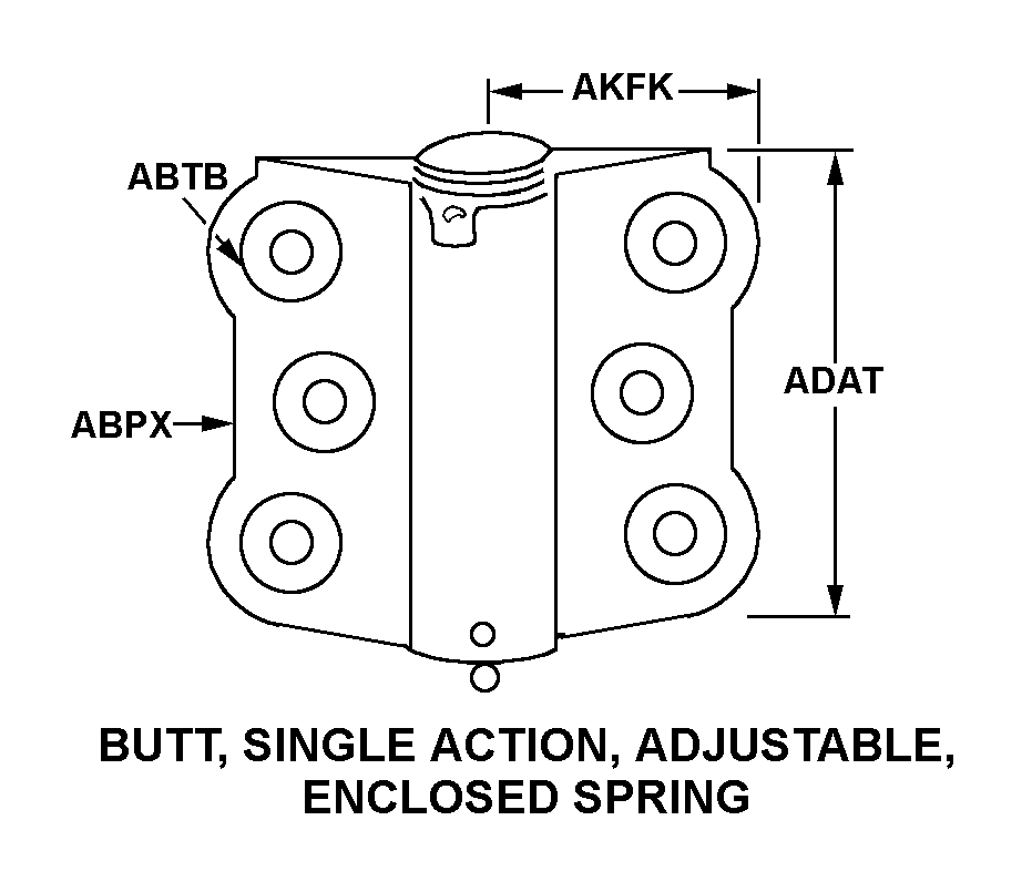 BUTT, SINGLE ACTION ADJUSTABLE, ENCLOSED SPRING style nsn 5340-00-530-8984