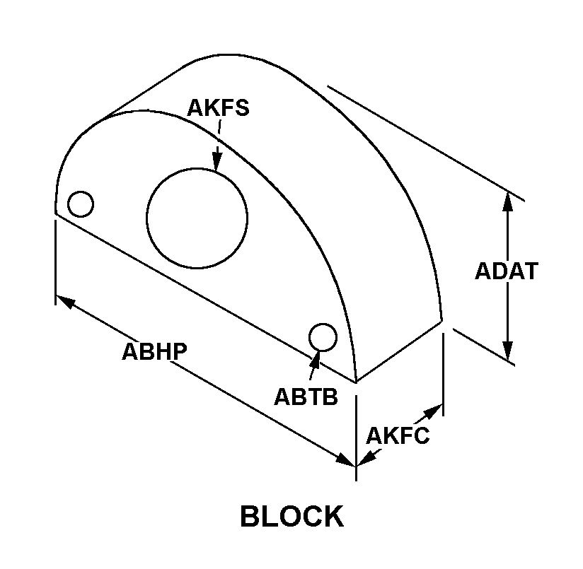 BLOCK style nsn 5340-01-568-0723