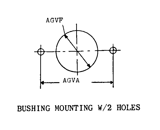 BUSHING MOUNTING W/2 HOLES style nsn 5920-00-800-5021