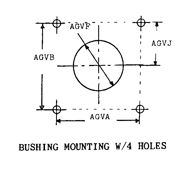 BUSHING MOUNTING W/4 HOLES style nsn 5920-00-996-5232