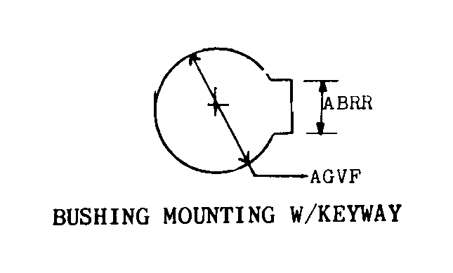 BUSHING MOUNTING W/KEYWAY style nsn 5920-00-102-3790