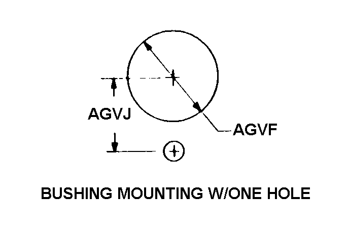 BUSHING MOUNTING W/ONE HOLE style nsn 5920-00-057-5210