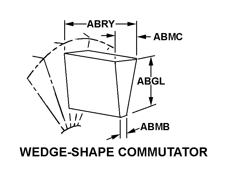 WEDGE-SHAPE COMMUTATOR style nsn 5977-00-614-0421