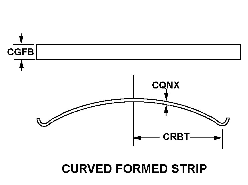 CURVED FORMED STRIP style nsn 5977-01-517-9975