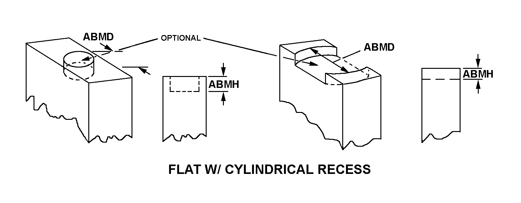 FLAT WITH CYLINDRICAL RECESS style nsn 5977-00-905-0991