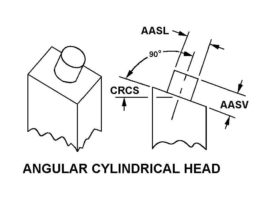 ANGULAR CYLINDRICAL HEAD style nsn 5977-00-606-4059