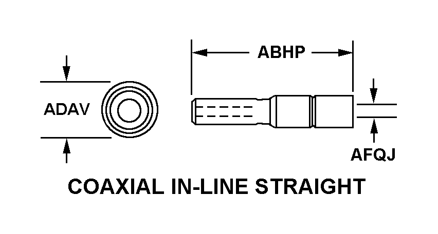 COAXIAL IN-LINE STRAIGHT style nsn 5935-01-076-1844