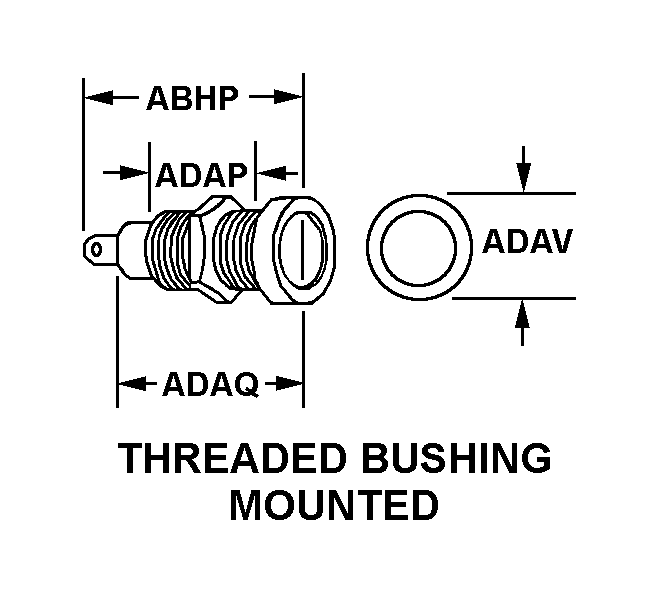 THREADED BUSHING MOUNTED style nsn 5935-01-588-8005