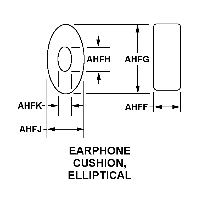 EARPHONE CUSHION, ELLIPTICAL style nsn 5965-00-001-7591