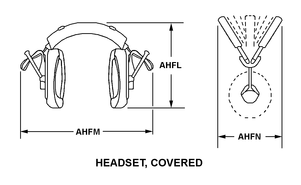 HEADSET, COVERED style nsn 5965-00-144-2543