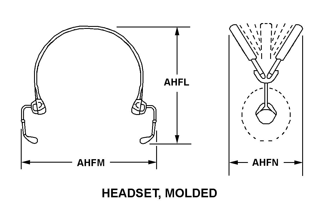 HEADSET, MOLDED style nsn 5965-01-623-4315