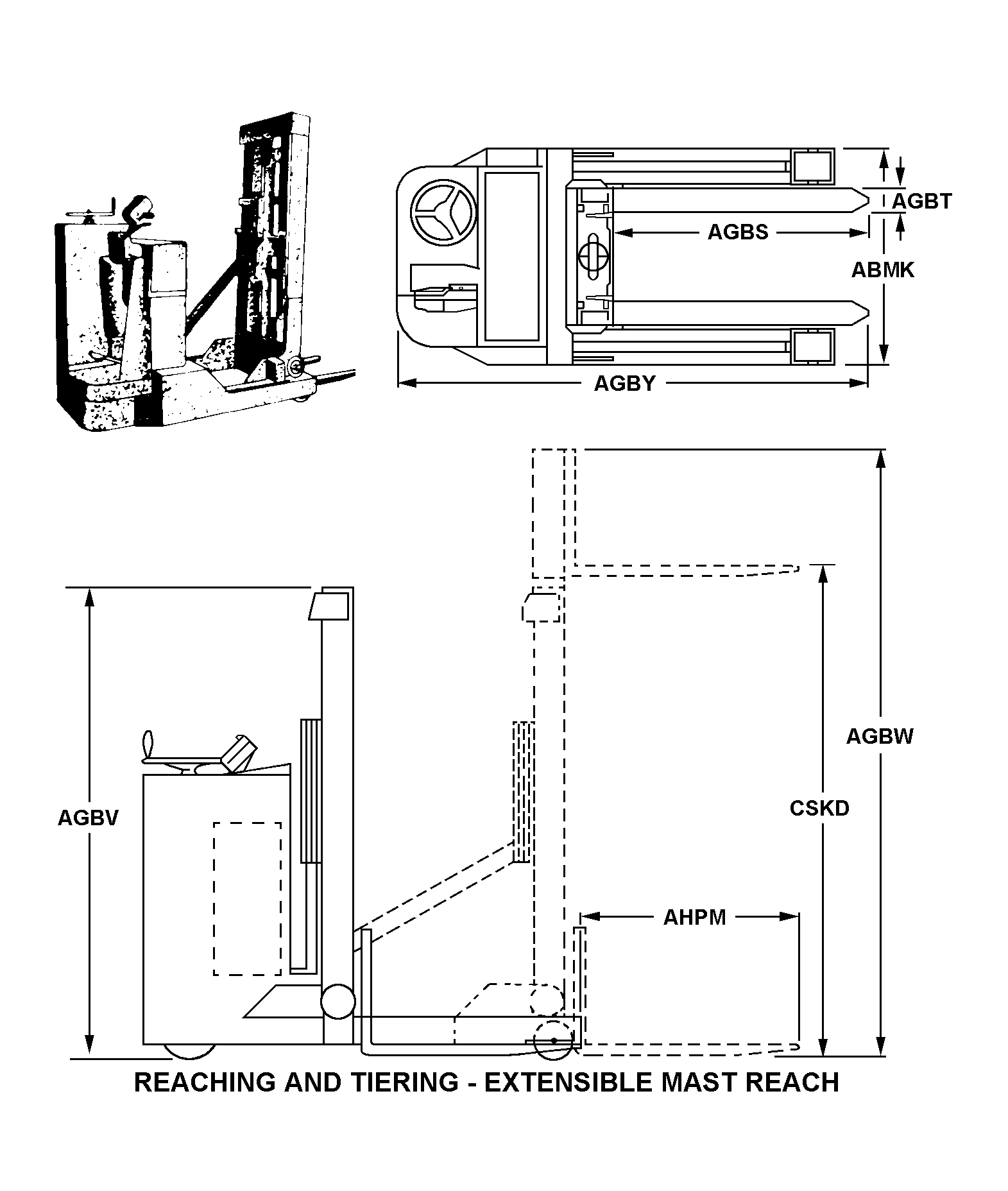 REACHING AND TIERING-EXTENSIBLE MAST REACH style nsn 3930-01-187-2808