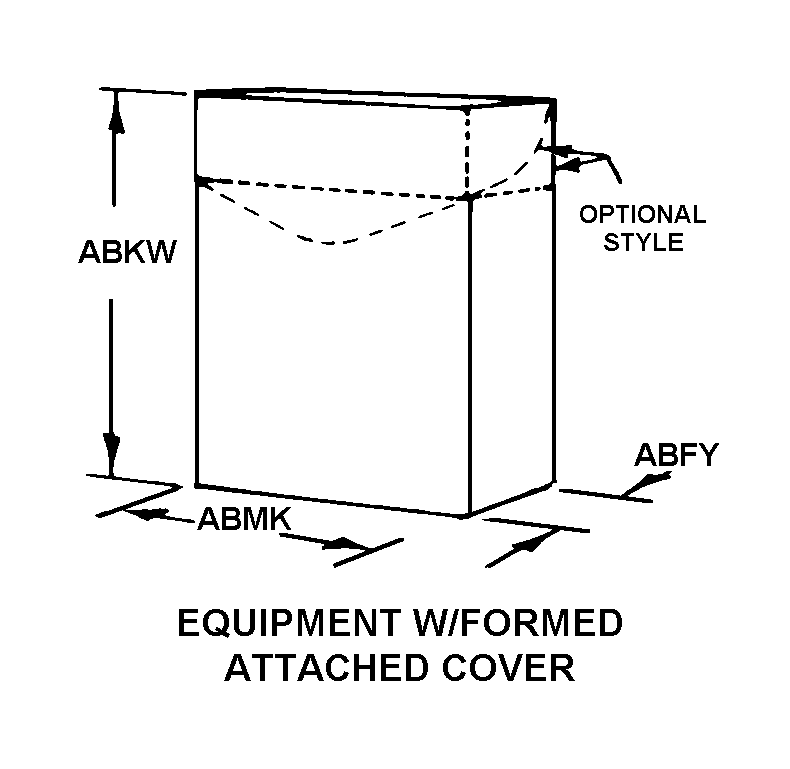 EQUIPMENT W/FORMED ATTACHED COVER style nsn 8105-01-398-2420