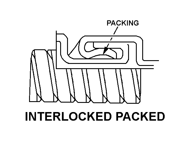 INTERLOCKED PACKED style nsn 4720-00-226-2023