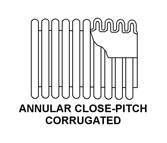 ANNULAR CLOSE-PITCH CORRUGATED style nsn 4720-00-007-5319