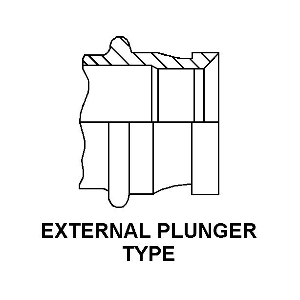 EXTERNAL PLUNGER TYPE style nsn 4730-01-607-8972