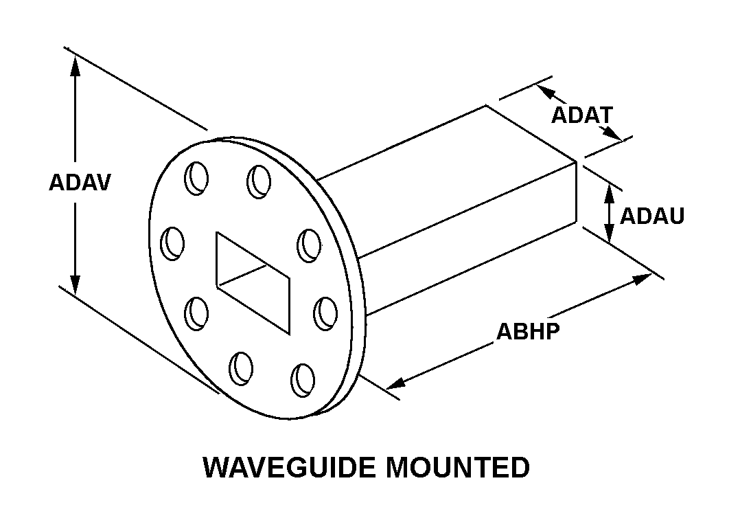 WAVEGUIDE MOUNTED style nsn 5985-01-472-2577