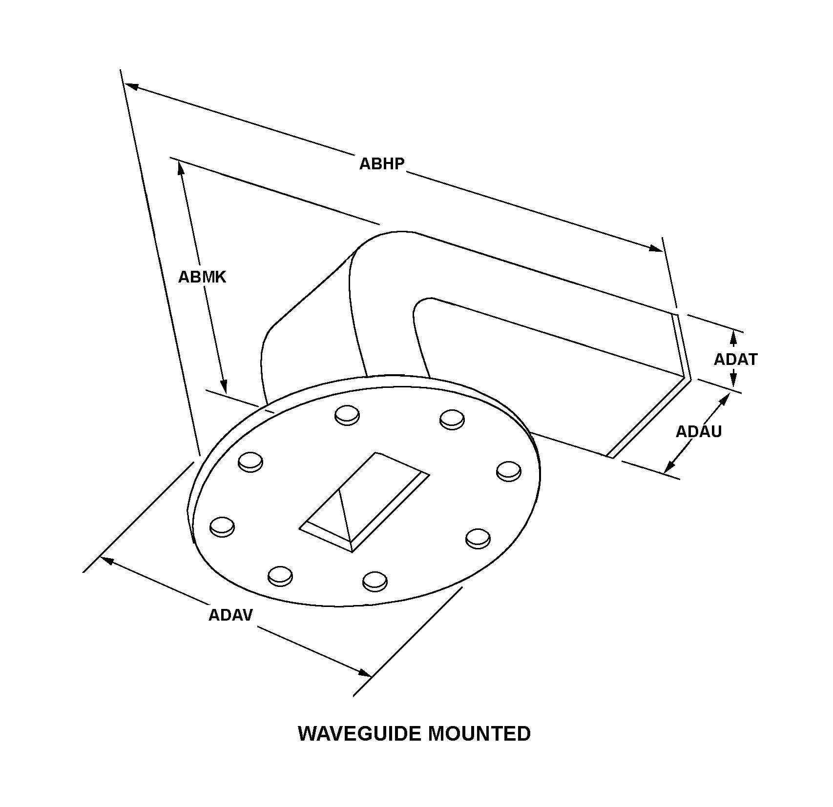 WAVEGUIDE MOUNTED style nsn 5985-01-571-3700