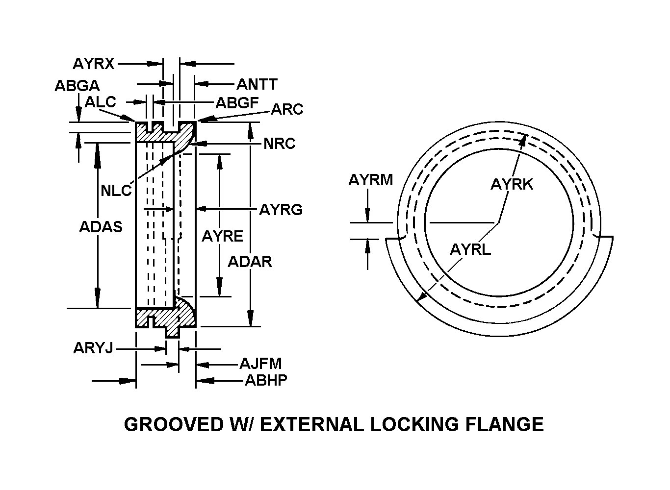 GROOVED W/EXTERNAL LOCKING FLANGE style nsn 4320-00-757-5339