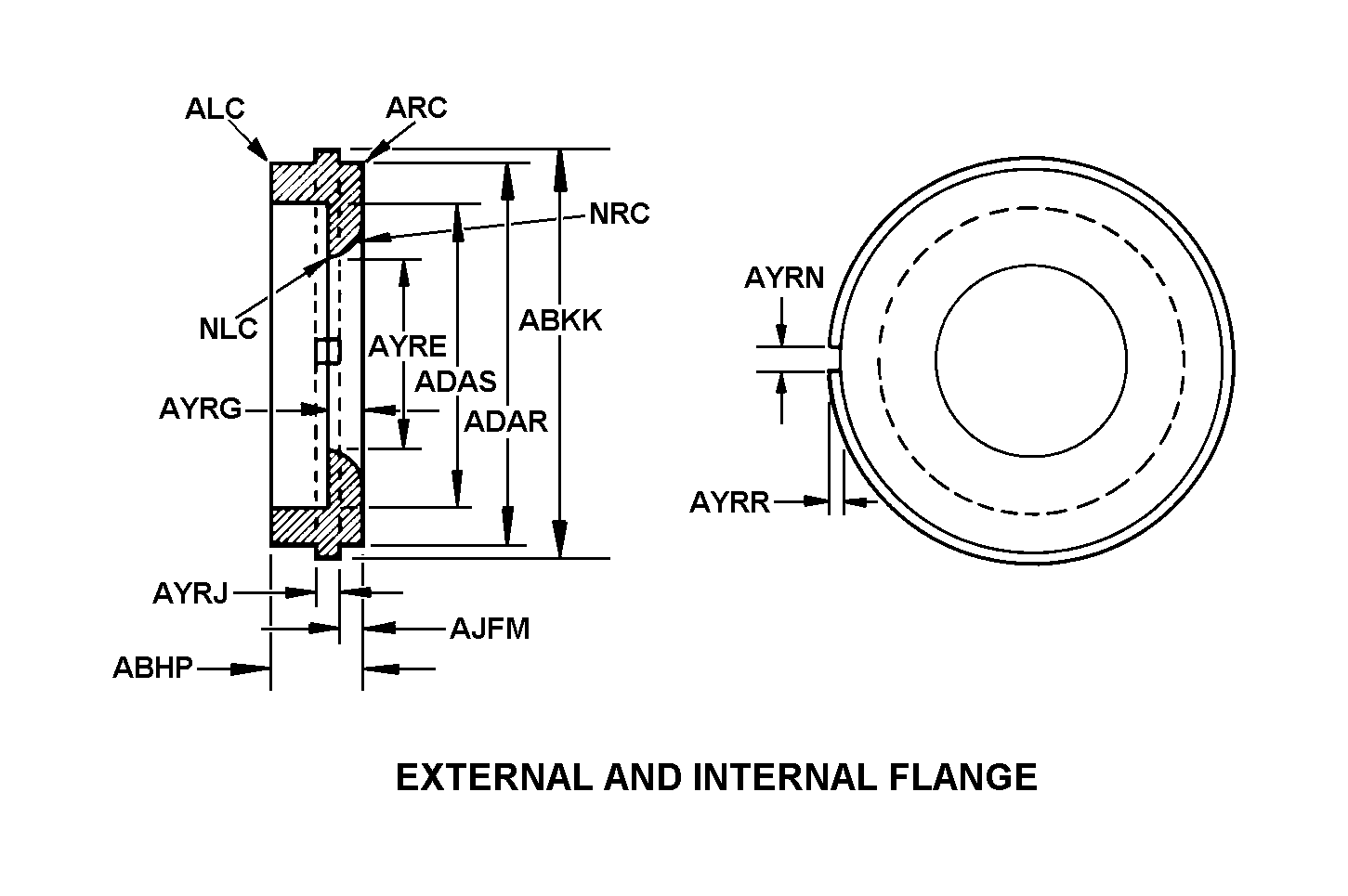 EXTERNAL AND INTERNAL FLANGE style nsn 4320-00-025-3415