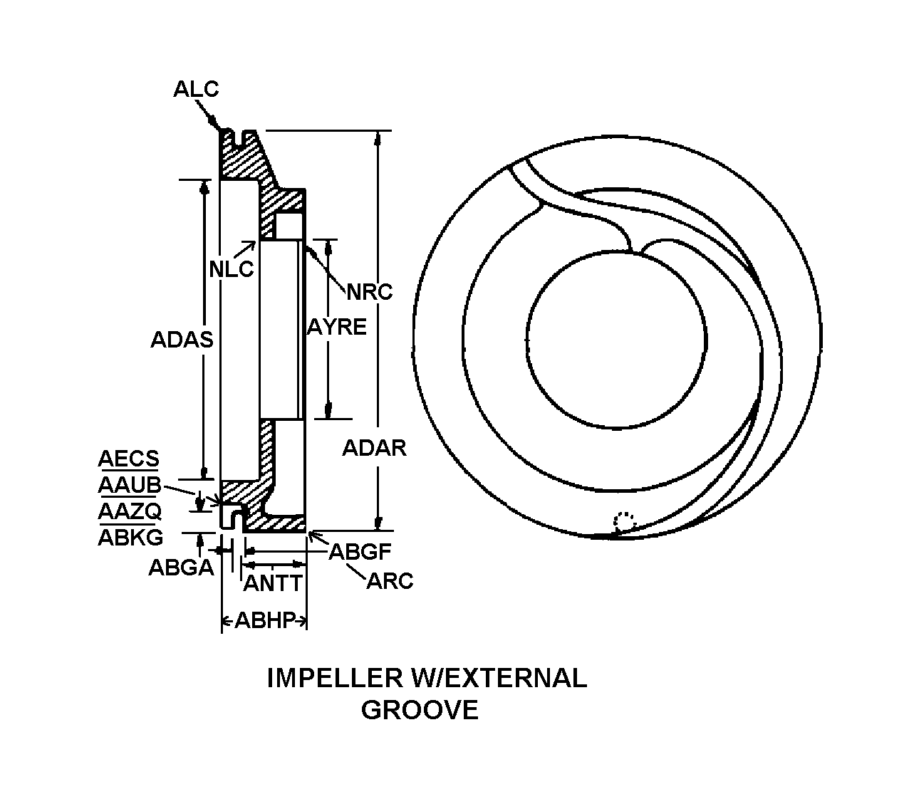 IMPELLER W/EXTERNAL GROOVE style nsn 4320-00-945-2267