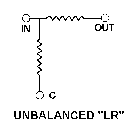 UNBALANCED 