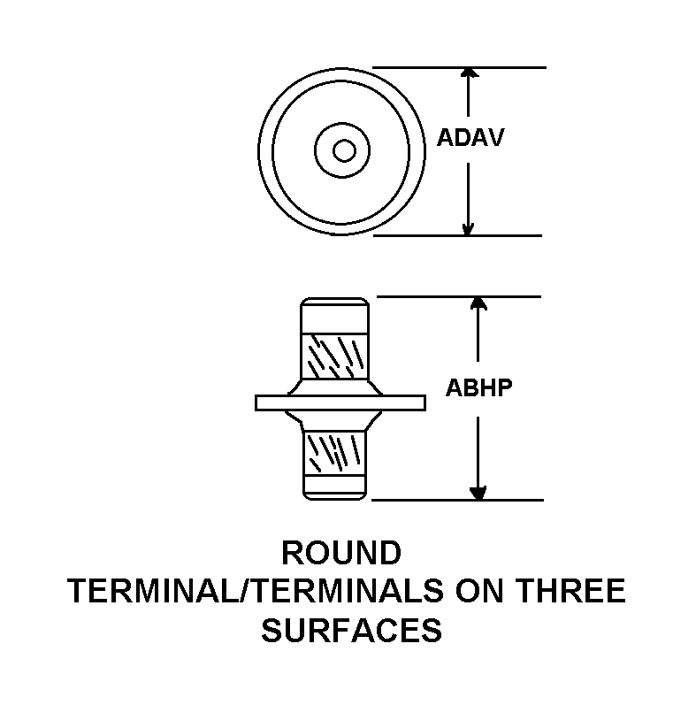 ROUND TERMINAL/TERMINALS ON THREE SURFACES style nsn 5985-01-526-9980