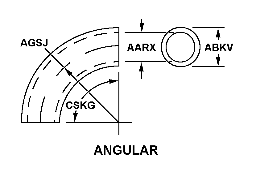 ANGULAR style nsn 5975-01-151-6517