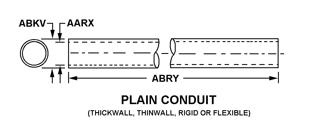 PLAIN CONDUIT style nsn 5975-01-360-1775