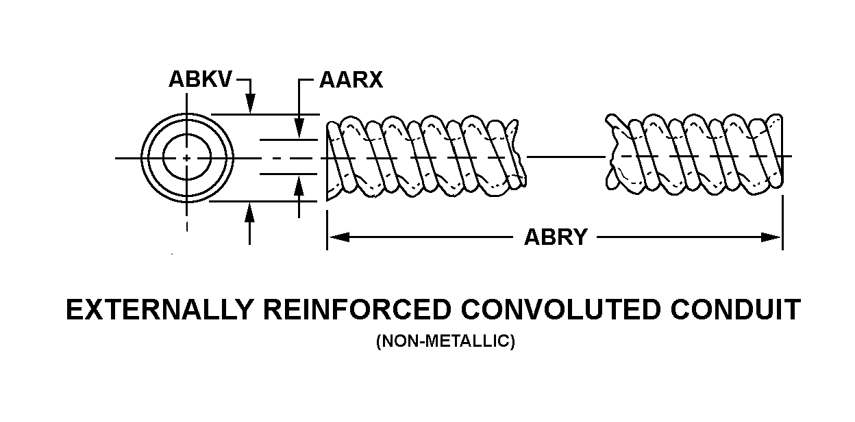 EXTERNALLY REINFORCED CONVOLUTED CONDUIT style nsn 5975-01-483-4401