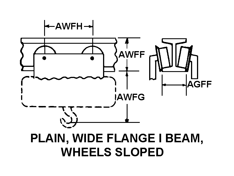 PLAIN, WIDE FLANGE I BEAM, WHEELS SLOPED style nsn 3950-00-989-4257