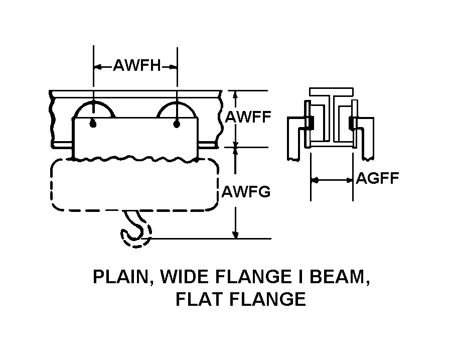 PLAIN, WIDE FLANGE I BEAM, FLAT FLANGE style nsn 3950-01-441-5683