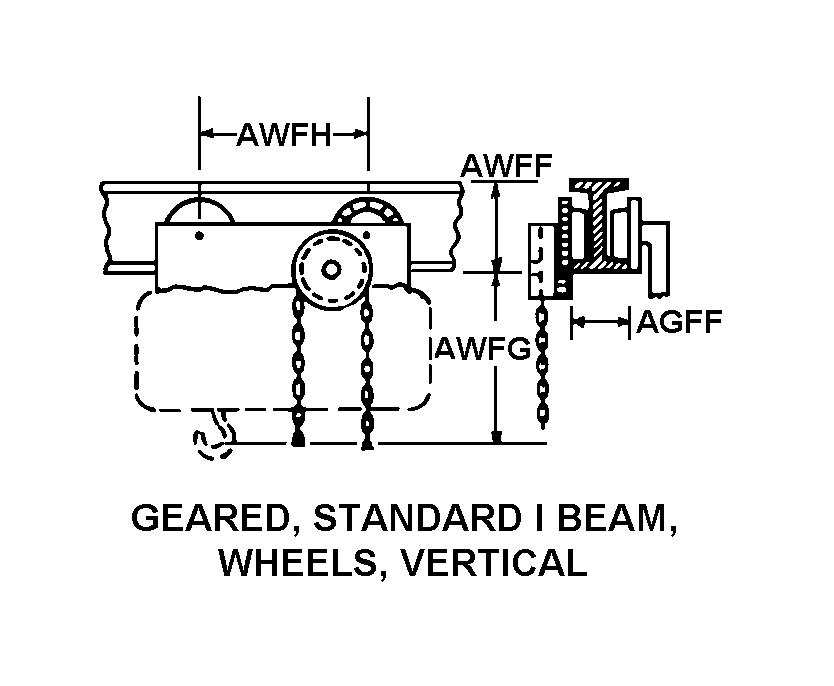 GEARED, STANDARD I BEAM, WHEELS, VERTICAL style nsn 3950-01-298-5223