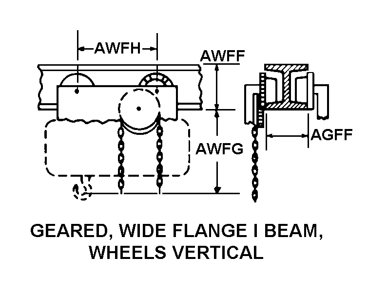 GEARED, WIDE FLANGE I BEAM, WHEELS VERTICAL style nsn 3950-01-275-1543