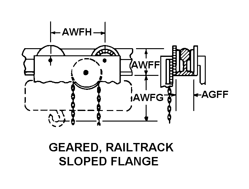 GEARED, RAILTRACK SLOPED FLANGE style nsn 3950-01-218-1789