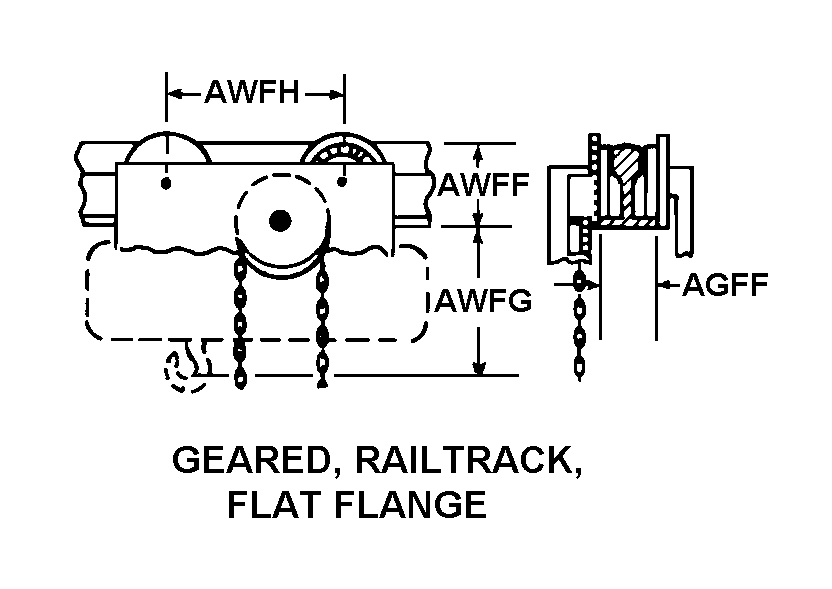 GEARED, RAILTRACK, FLAT FLANGE style nsn 3950-01-052-2438