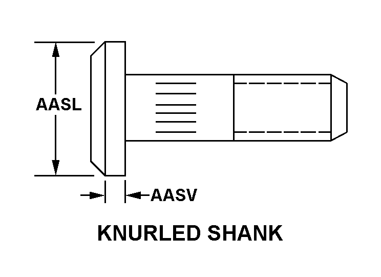 KNURLED SHANK style nsn 5307-01-441-7416