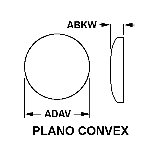 PLANO CONVEX style nsn 6210-00-952-7502