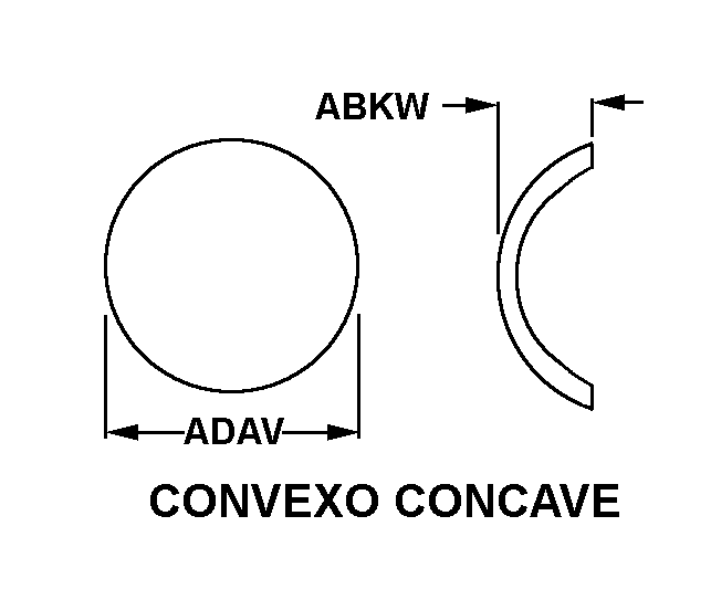 CONVEXO CONCAVE style nsn 5850-01-279-9181