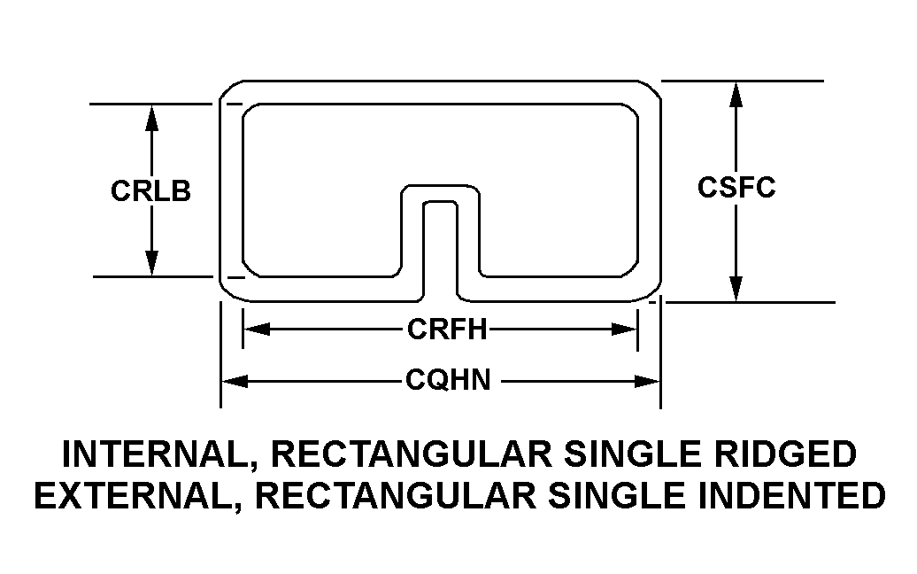 INTERNAL, RECTANGULAR SINGLE RIDGED EXTERNAL, RECTANGULAR SINGLE INDENTED style nsn 5985-01-418-9608